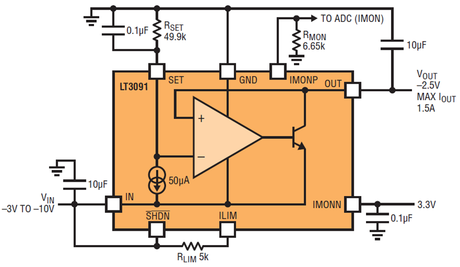 1.5A, Negative Regulator Expands Family of CurrentReference Linear
