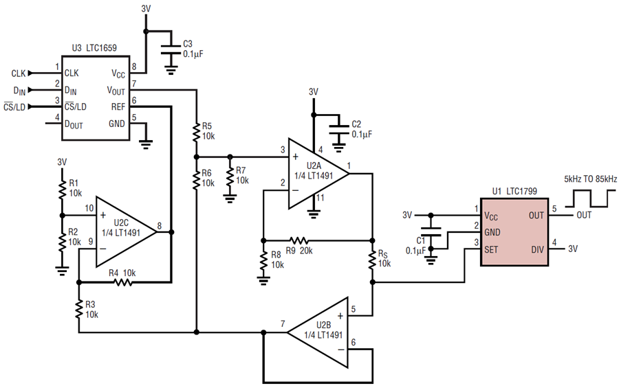New 5Lead SOT23 Oscillator is Small, Very Stable and Easy to Use Analog Devices