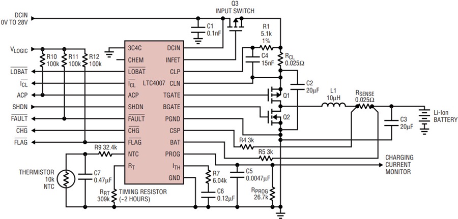Next Generation No Compromise Battery Chargers | Analog Devices