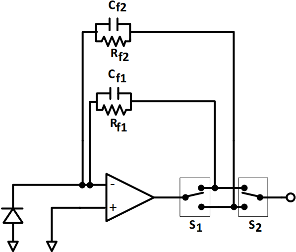 Optimizing Precision Photodiode Sensor Circuit Design Analog Devices