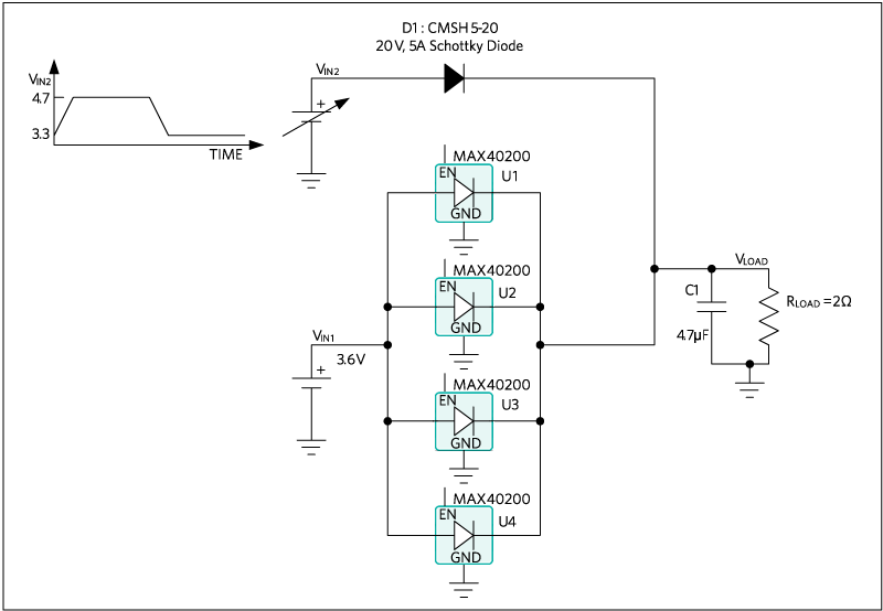 Paralleling Ideal Diodes Using the MAX40200 as a Scalable Building