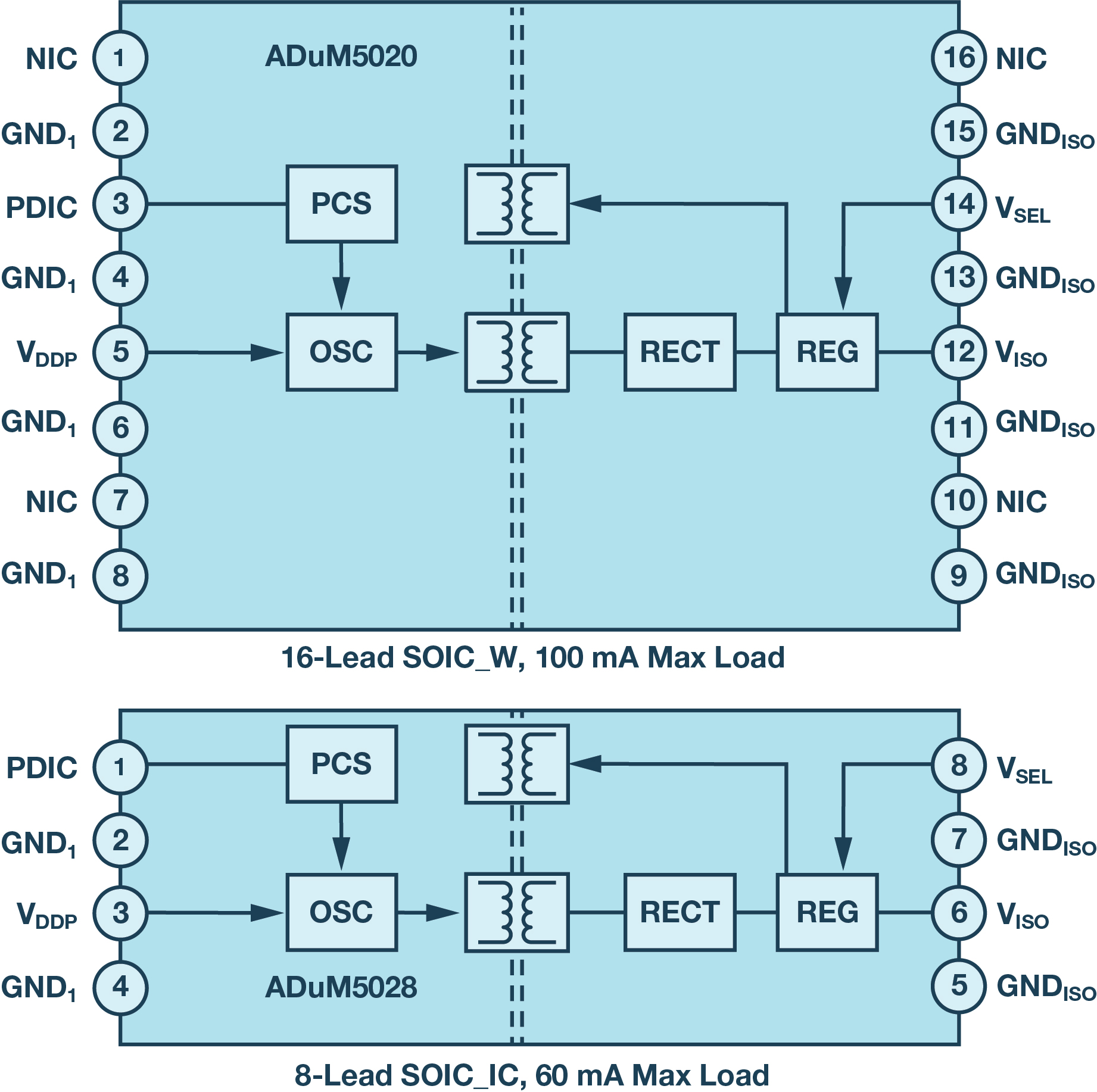 Tested To Comply With Fcc Standards Driver Indir Tested To Comply With Fcc Standards Driver Indir