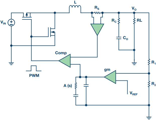 Peak Current Mode and Continuous Current Mode DC-to-DC Converter