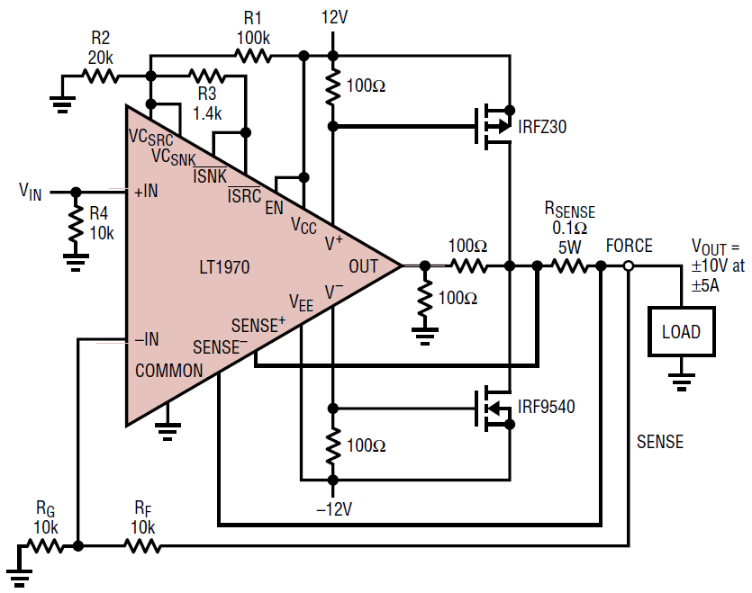 Power Op Amp Protects Load Circuitry with Precise Current Limiting