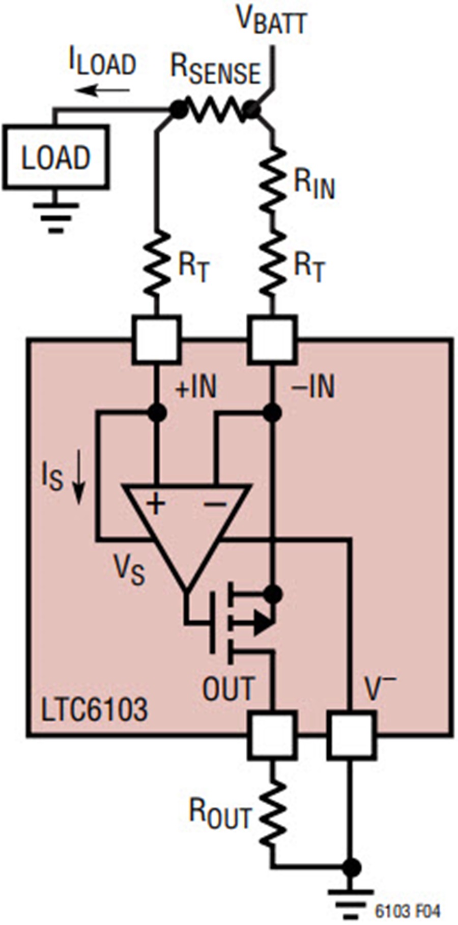 Precise Current Sense Amplifiers Operate from 4V to 60V Analog Devices