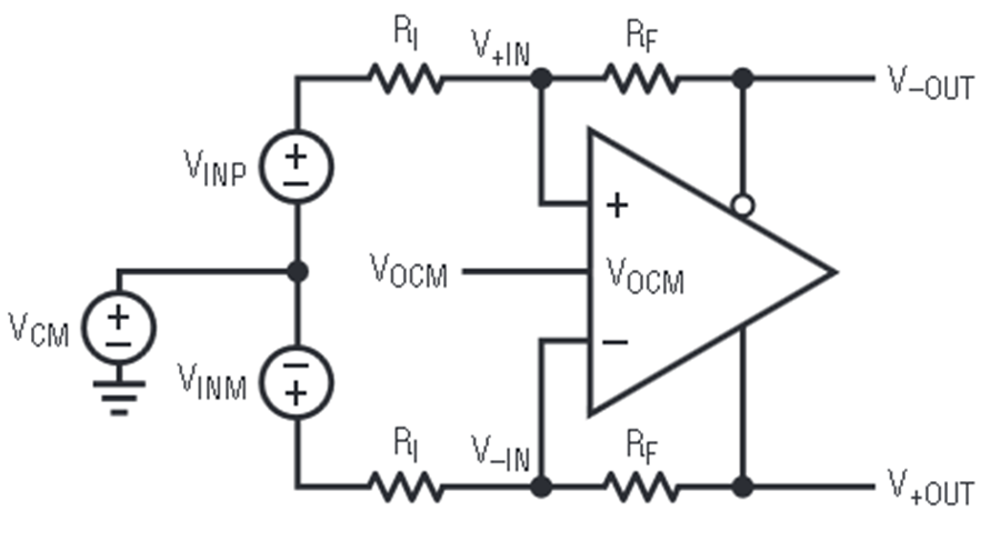 Precision Fully Differential Op Amp Drives High Resolution ADCs at Low