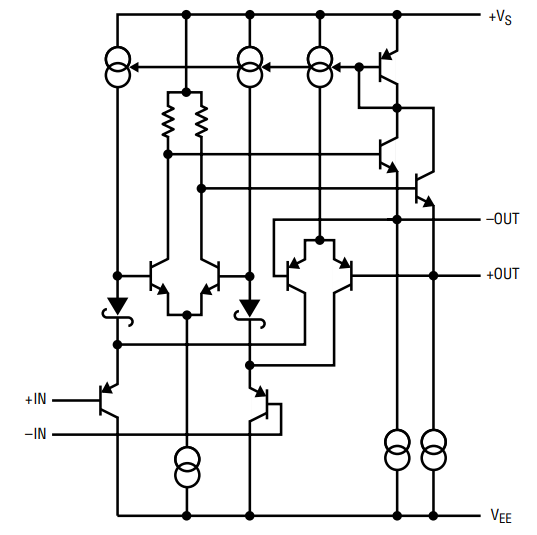Rail-to-Rail Output Dual Comparator Resolves 150MHz Signals While ...