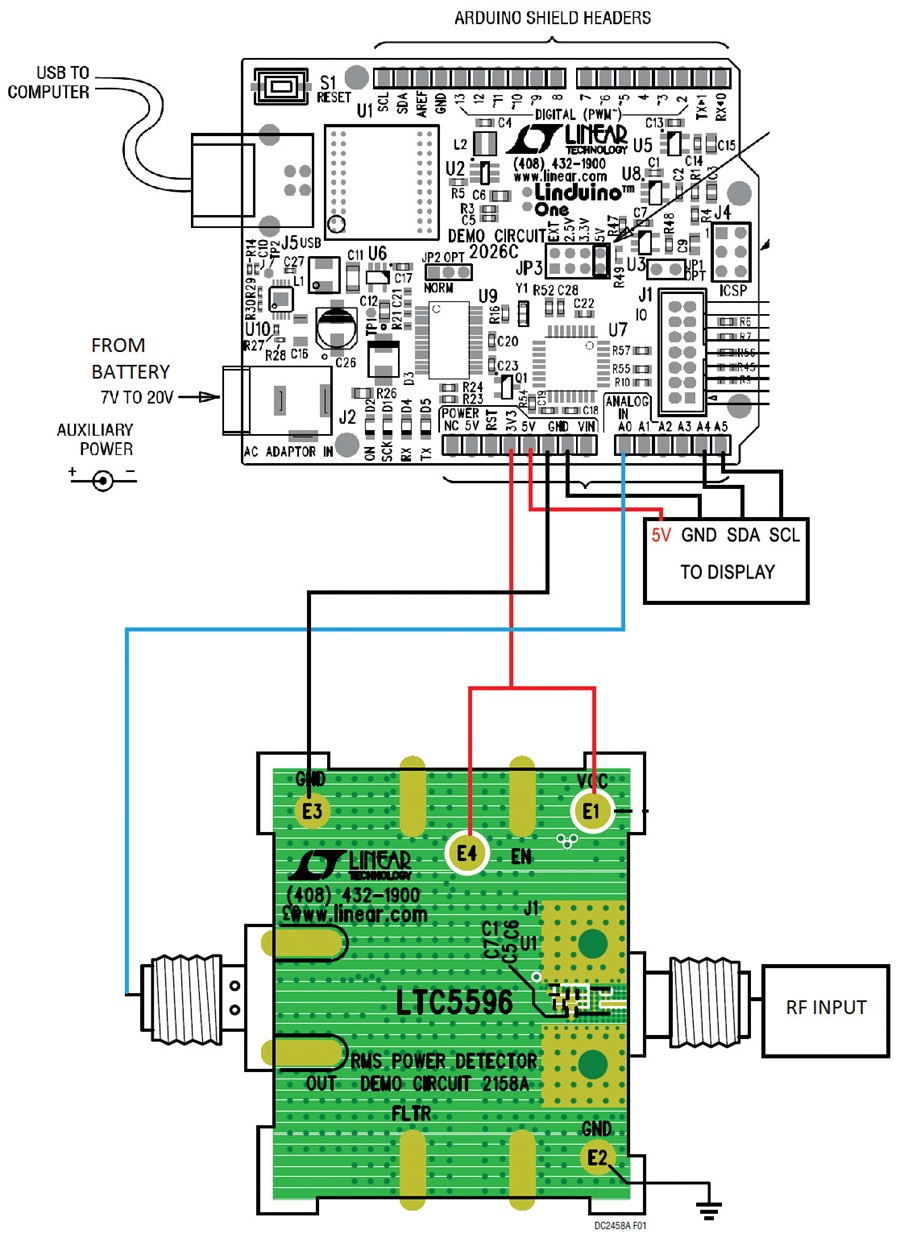 100MHz～40GHzで動作するシンプルで安価なRMSパワー・メータ アナログ・デバイセズ