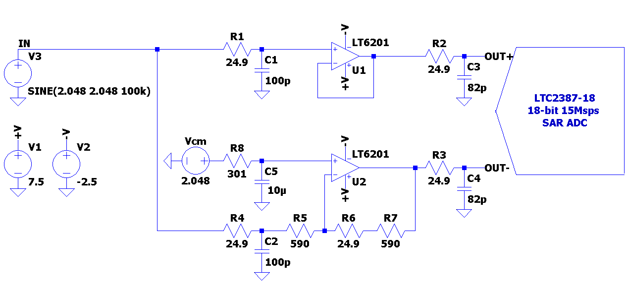 Single Ended Input To Differential Adc at Francis Manley blog