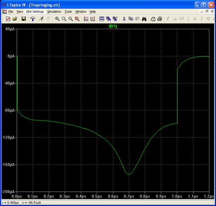 Figure 8B. It is easy to compose a trivial circuit and see the PSpice numerically integrated result deviate dramatically from the true solution than can be found by inspection. Since it isn’t humanly possible to give each matrix element its own name, arrays are used. Follow edited Dec 3 