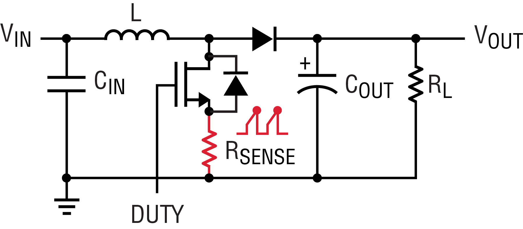 Switch Mode Power Supply Current Sensing Part 2 Where to Place the