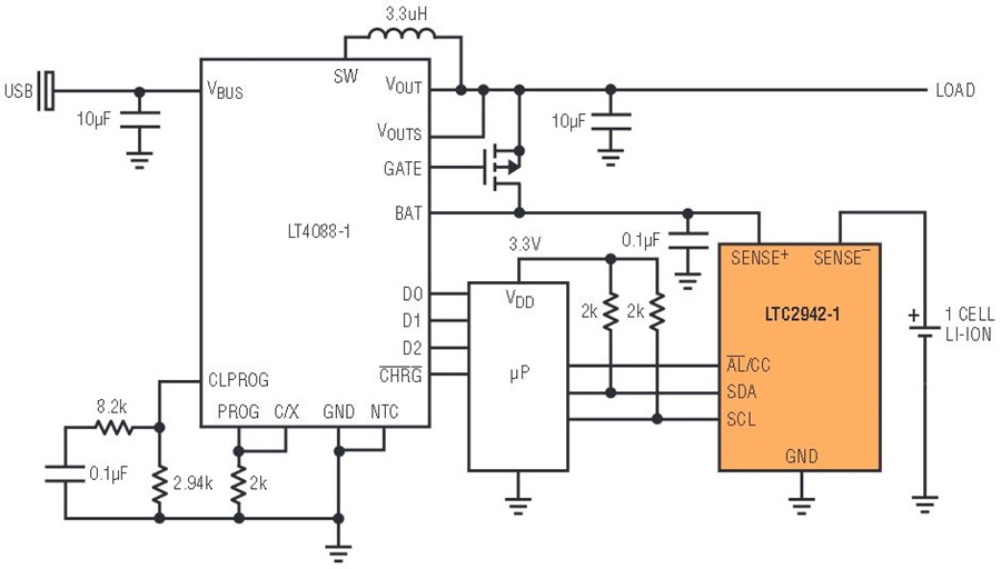 Tiny, Accurate Battery Gas Gauges with EasytoUse I2C Interface and