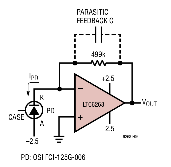 Transimpedance Amplifier Noise Considerations Analog Devices