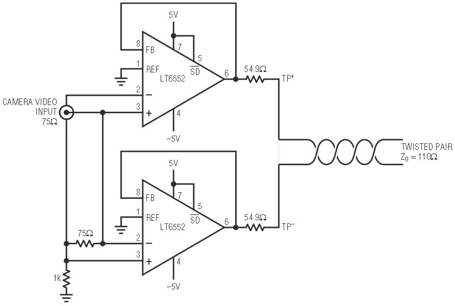 Twisted-Pair Transmission of Closed-Circuit Video Made Easy | Analog