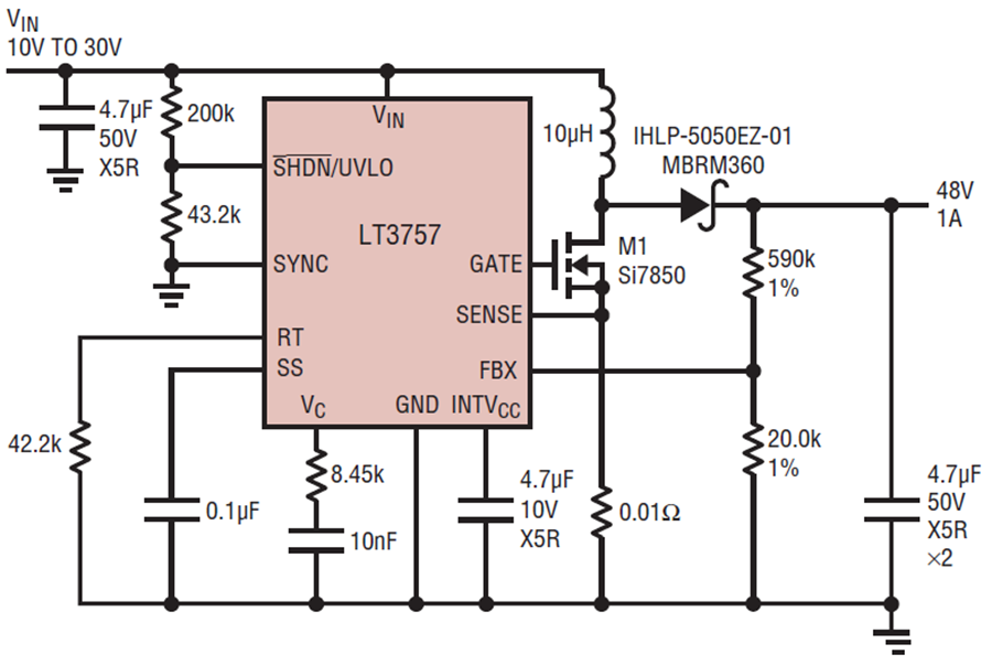 Two New Controllers for Boost, Flyback, SEPIC and Inverting DC/DC