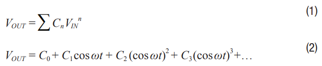 Equation 1 and 2
