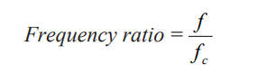 Equation A