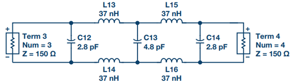 Figure 17