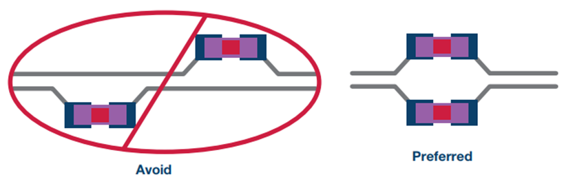Figure 24