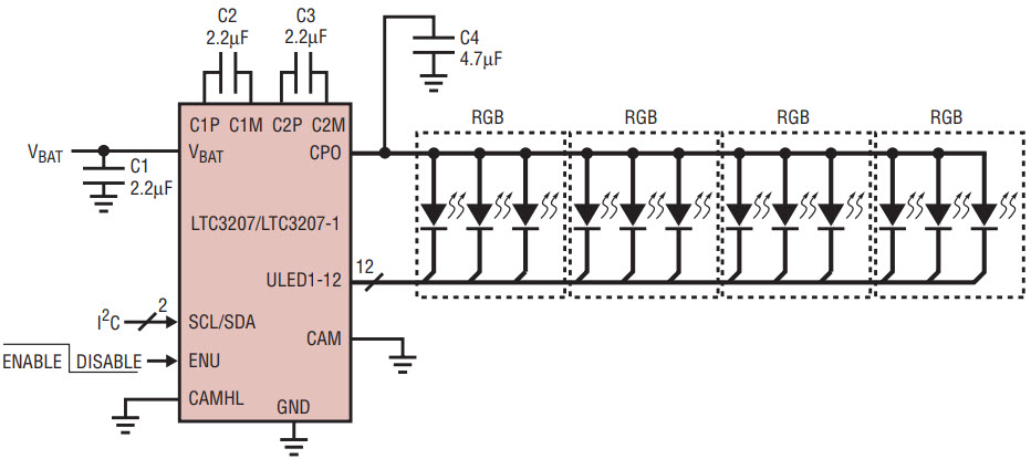 Universal 12-Output LED Driver Controls 4-RGB LEDs | Analog Devices