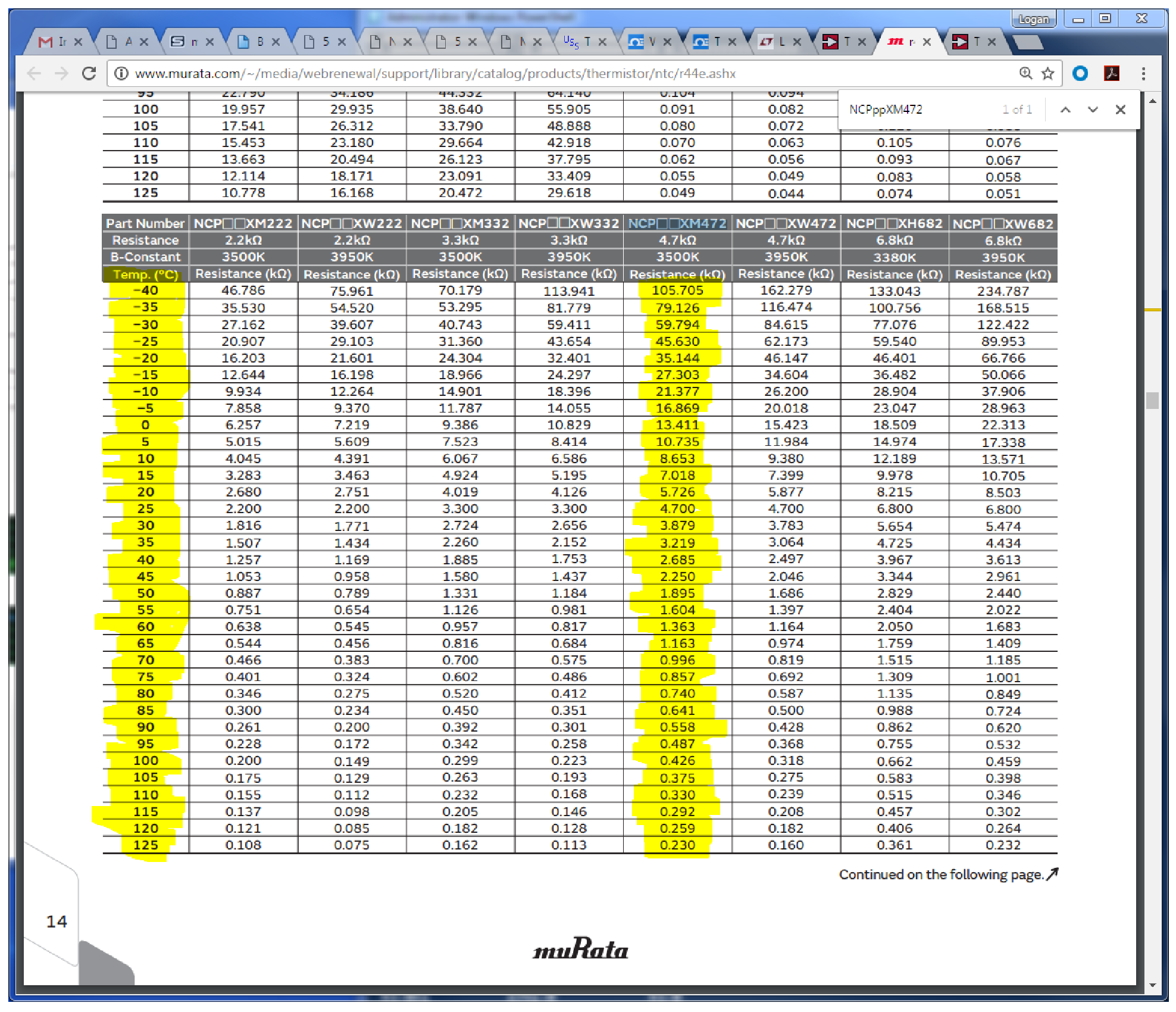 Thermistor Temperature Resistance Chart