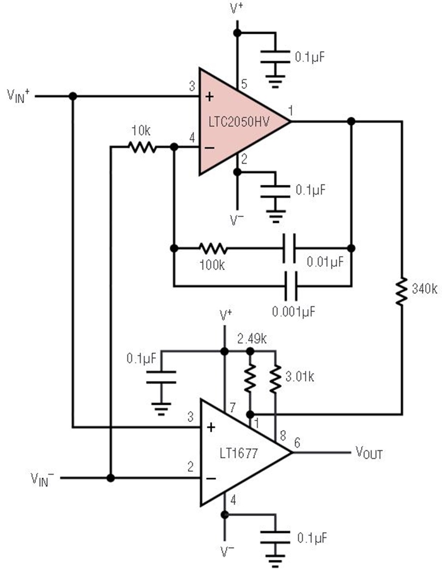 ZeroDrift Operational Amplifier Family in SmallFootprint Packages