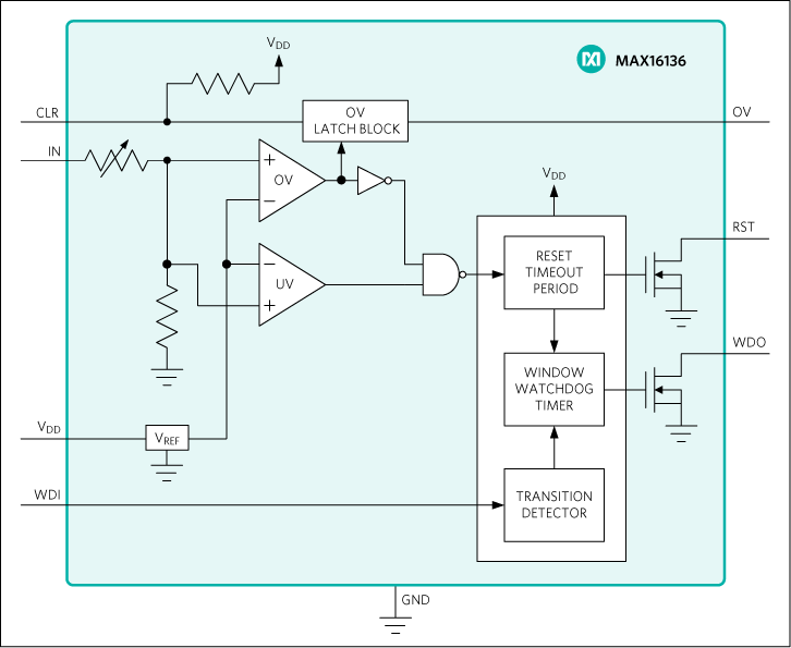 MAX1613600/VY+