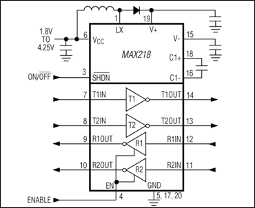 MAX218CWP+