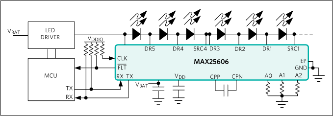 MAX25606AUP/V+