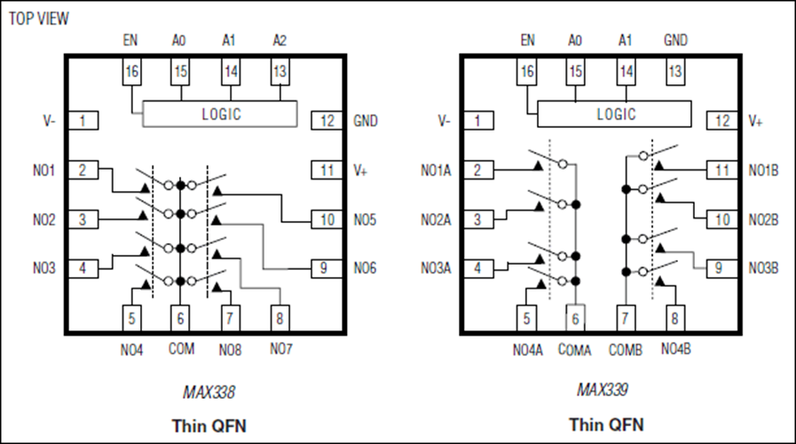 MAX338 8-Channel/Dual 4-Channel, Low-Leakage, CMOS Analog Multiplexers ...