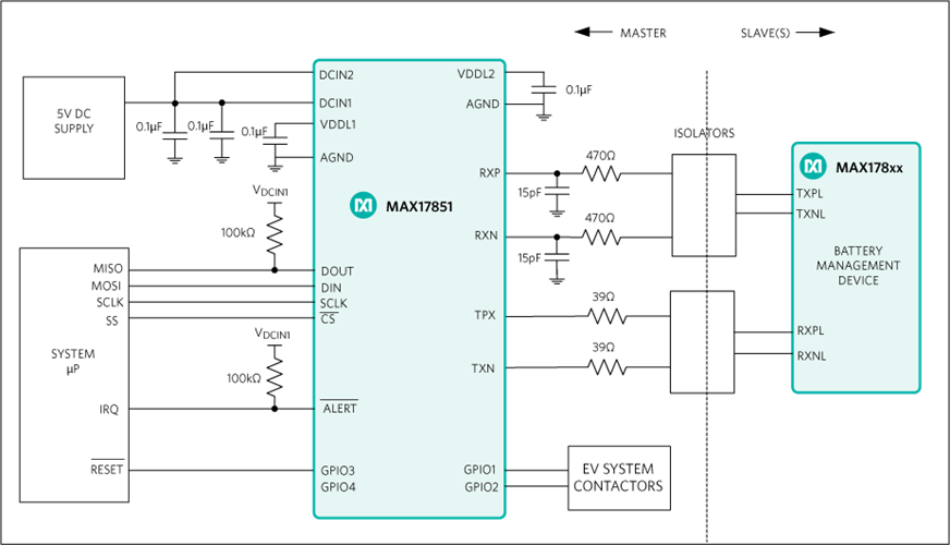 MAX17851 Datasheet and Product Info | Analog Devices
