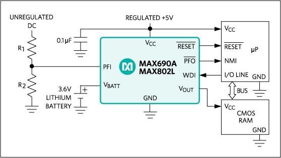 MAX690ACPA+