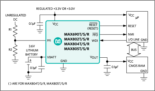 MAX802SCSA+