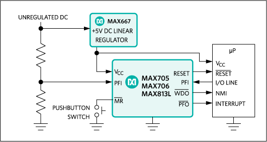 MAX705EPA+