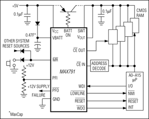 MAX791 Microprocessor Supervisory Circuit | Analog Devices