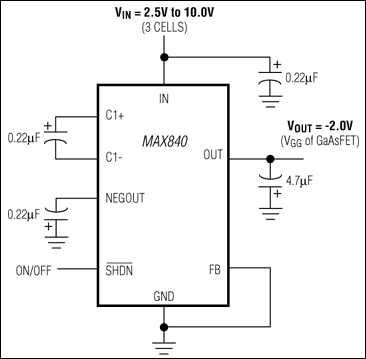 MAX840ISA+T