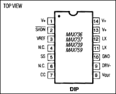 MAX759EWE+