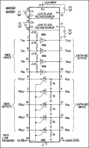 MAX560 3.3V Transceiver with Two EIA TIA 562 Receivers Active in ...