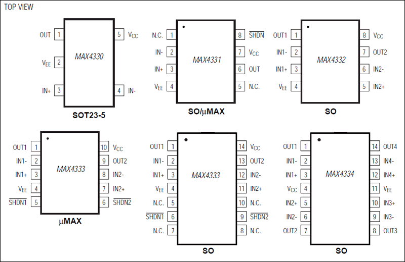 MAX4333 Single/Dual/Quad, Low-Power, Single-Supply, Rail-to-Rail I/O Op ...
