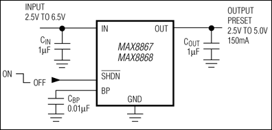 MAX8867EUK33+T