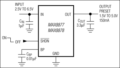 MAX8877EUK33+T