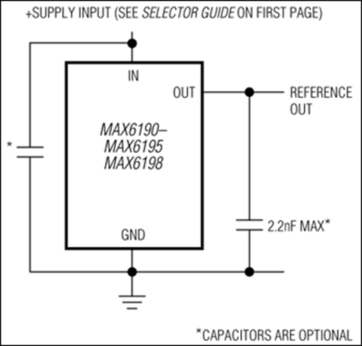 MAX6194 Precision, Micropower, LowDropout Voltage References Analog