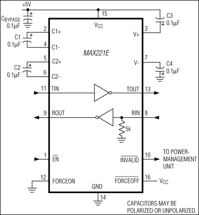 MAX221ECAE+T