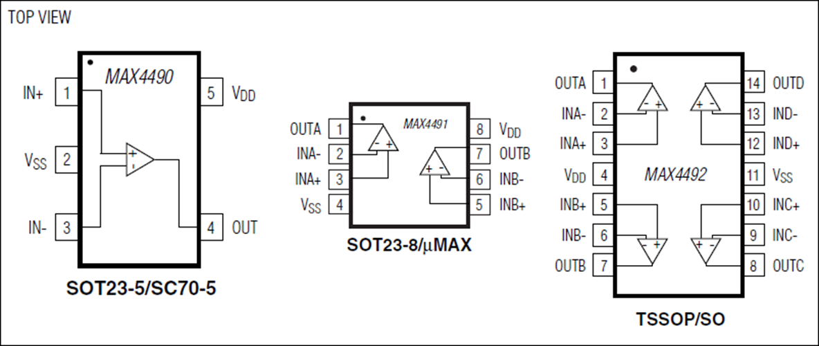 MAX4492 Low-Cost, High-Slew-Rate, Rail-to-Rail I/O Op Amps in SC70 ...