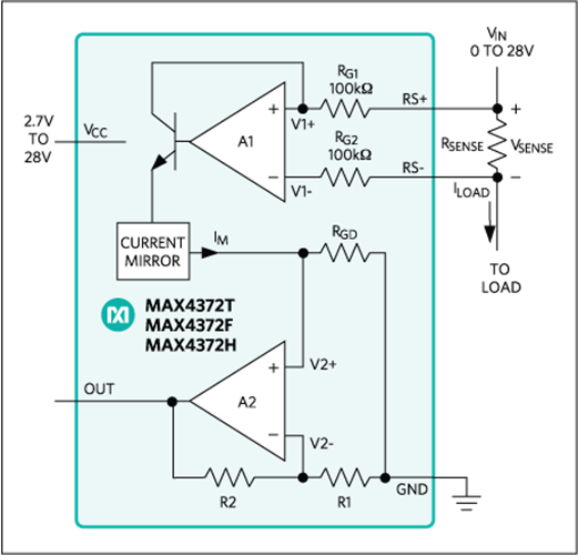 MAX4372 LowCost, UCSP/SOT23, Micropower, HighSide CurrentSense