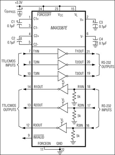MAX3387E Datasheet and Product Info | Analog Devices