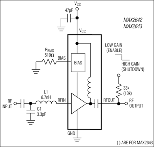 MAX2642 900MHz SiGe, HighVariable IP3, LowNoise Amplifier Analog