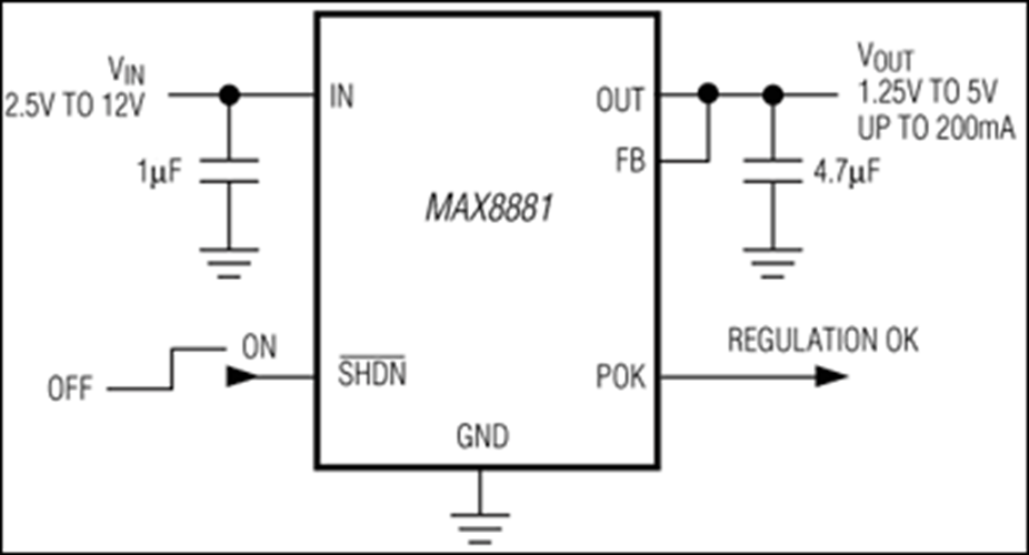 MAX8881 12V, UltraLowIQ, LowDropout Linear Regulators with POK