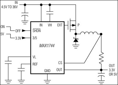MAX1745EUB/V+T