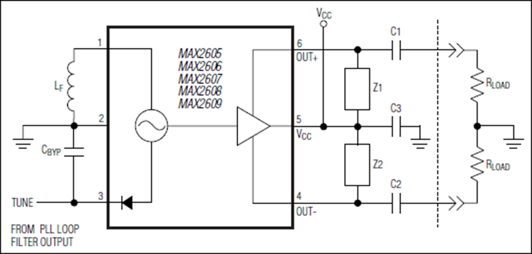 max2606-45mhz-to-650mhz-integrated-if-vcos-with-differential-output